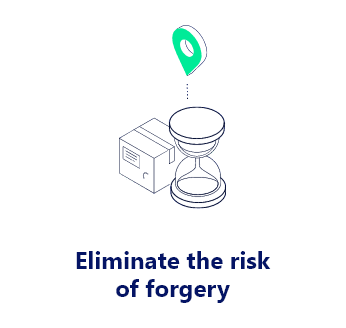 Eliminating the risk of loss, forgery, and theft of paper documents.