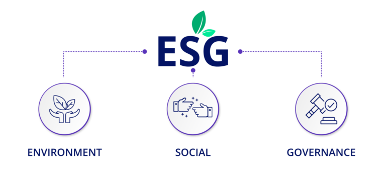 ESG FLOW